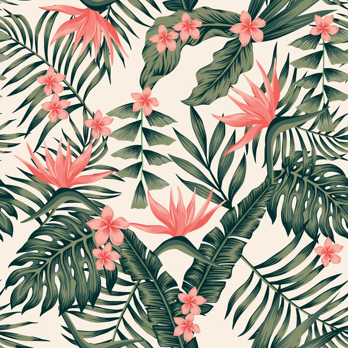 Pastel Flowers and Leaves Tropical Wallpaper Pattern - Wall to Wall Graphics